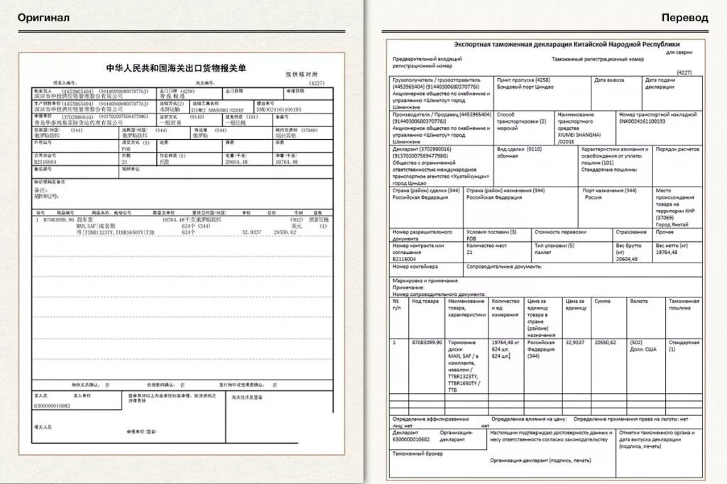 Декларация владения автомобилем. Экспортная грузовая таможенная декларация КНР. Экспортная таможенная декларация КНР образец. Экспортная таможенная декларация китайской народной Республики. Импортная грузовая таможенная декларация Китая.