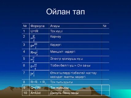 Формула туров