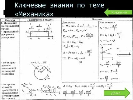 Механика какая наука