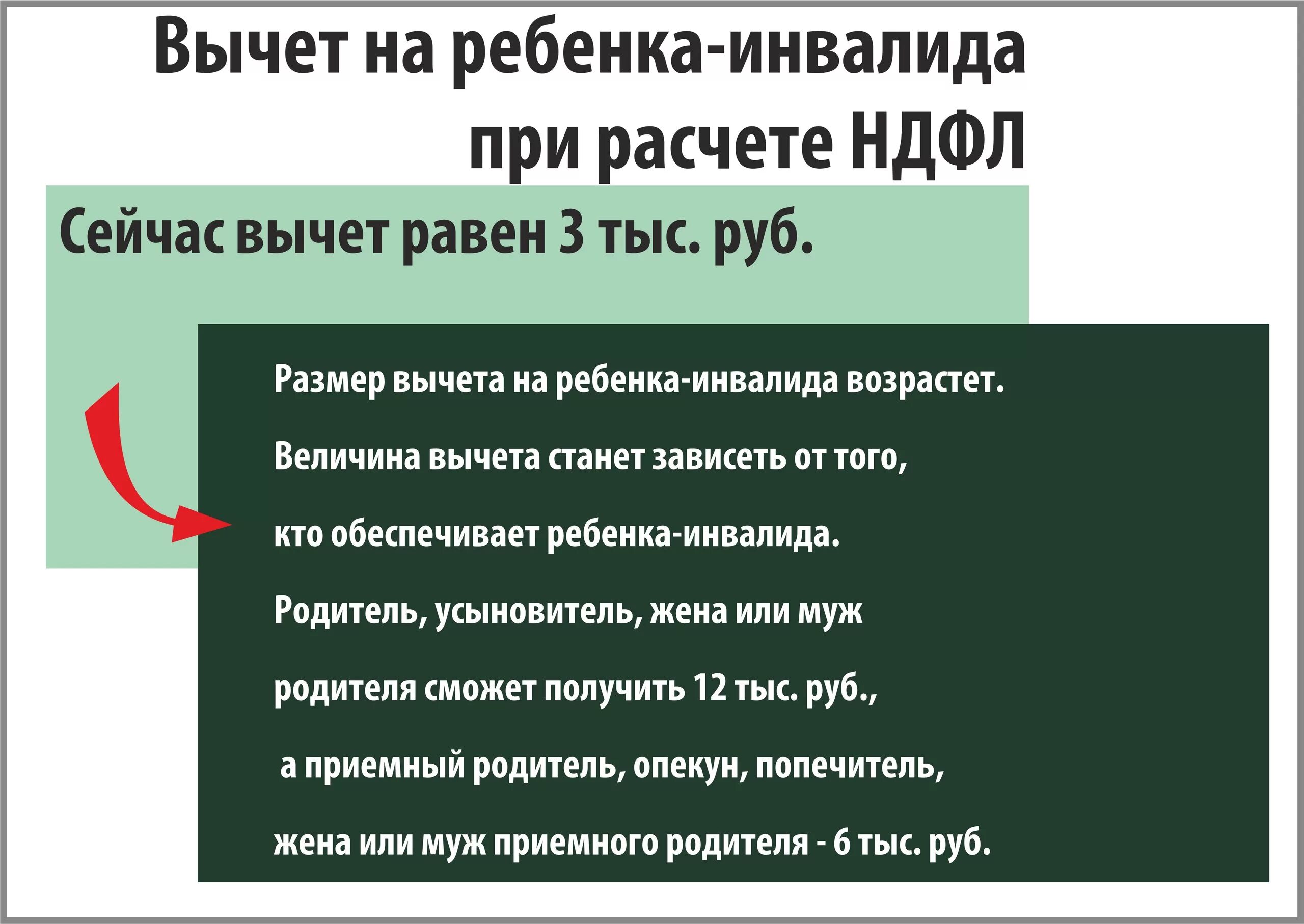 Вычет на инвалида 2 группы. Вычет на ребенка инвалида. На ребенка инвалида вычет НДФЛ. Вычет на инвалида. Стандартный вычет родителю на ребенка-инвалида.