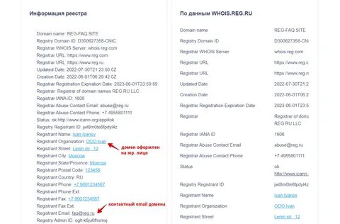 Whois домен