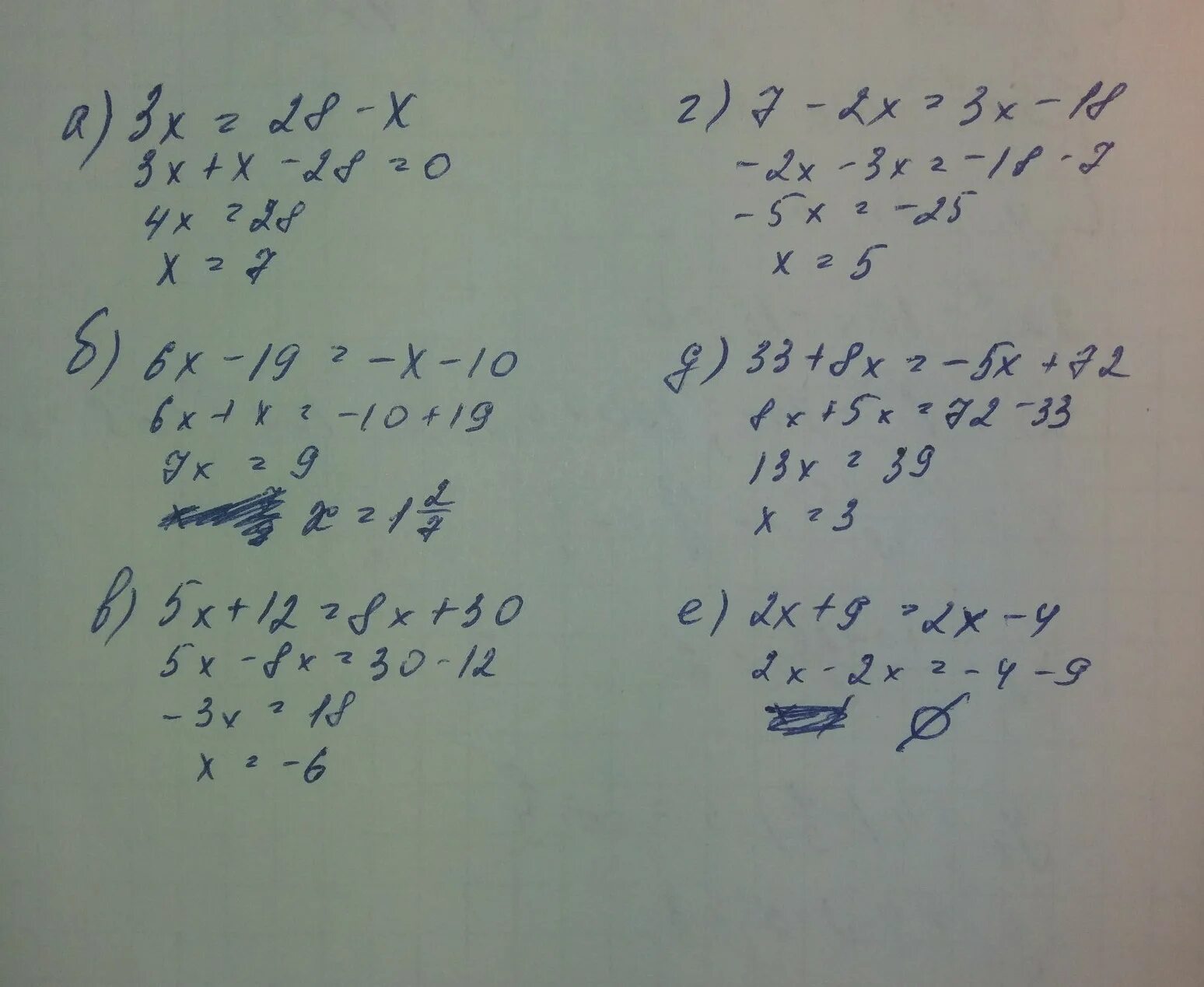4x 7 3 x 1 решение. 3x=28-x. Найдите корень уравнения (-4x+5)(-7+x)=0. Найдите корни уравнений 3x+1/x-2. Найди корни уравнения -6,6 (x-8 9)(x-28).