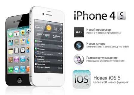 Айфон 12 билайн