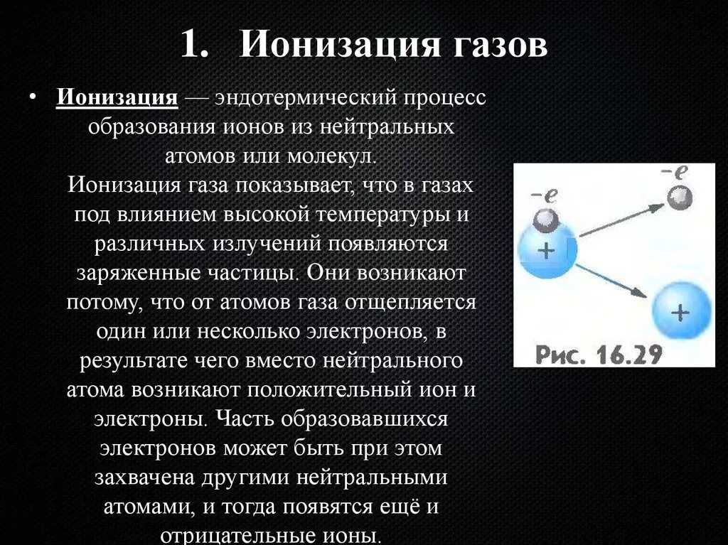 Распад газа. Ионизация. Процесс ионизации. Ионизация газа. Механизм ионизации воздуха.