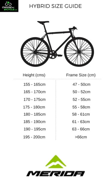 Какой диаметр велосипеда для какого роста. Ростовка велосипеда Merida big Seven. Размер рамы велосипеда Мерида 20. Размер рамы велосипеда Мерида. Ростовка рам Мерида.