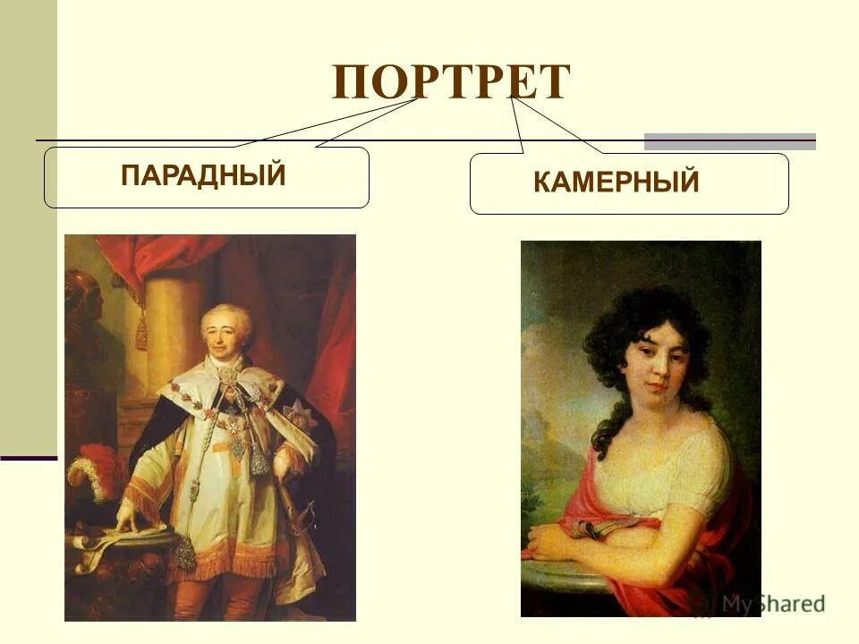 парадный вид портрета. камерный портрет и парадный портрет. парадный и камерный портрет. чем отличается парадный портрет от камерного портрета. чем отличается парадный портрет от камерного портрета.