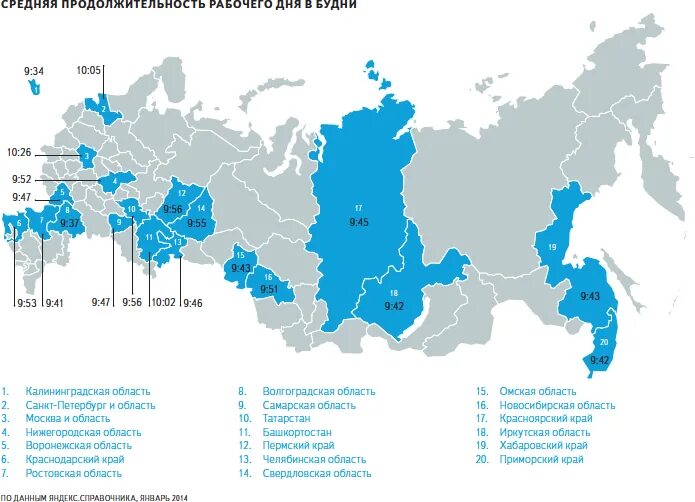 Сколько живут карте