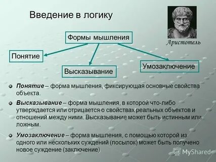 Наука изучающая формы и способы мышления называется