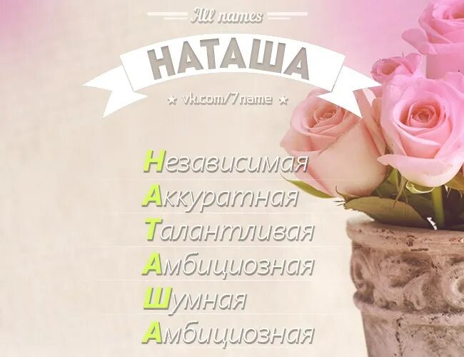 Имя наташа мама. Разбор имени Наташа. Имя Наташа по буквам.