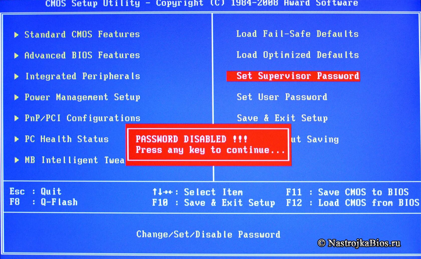 Fail load config. Биос сетуп. Пароль на BIOS. Беас. Supervisor password BIOS.