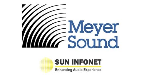 Sound thinking