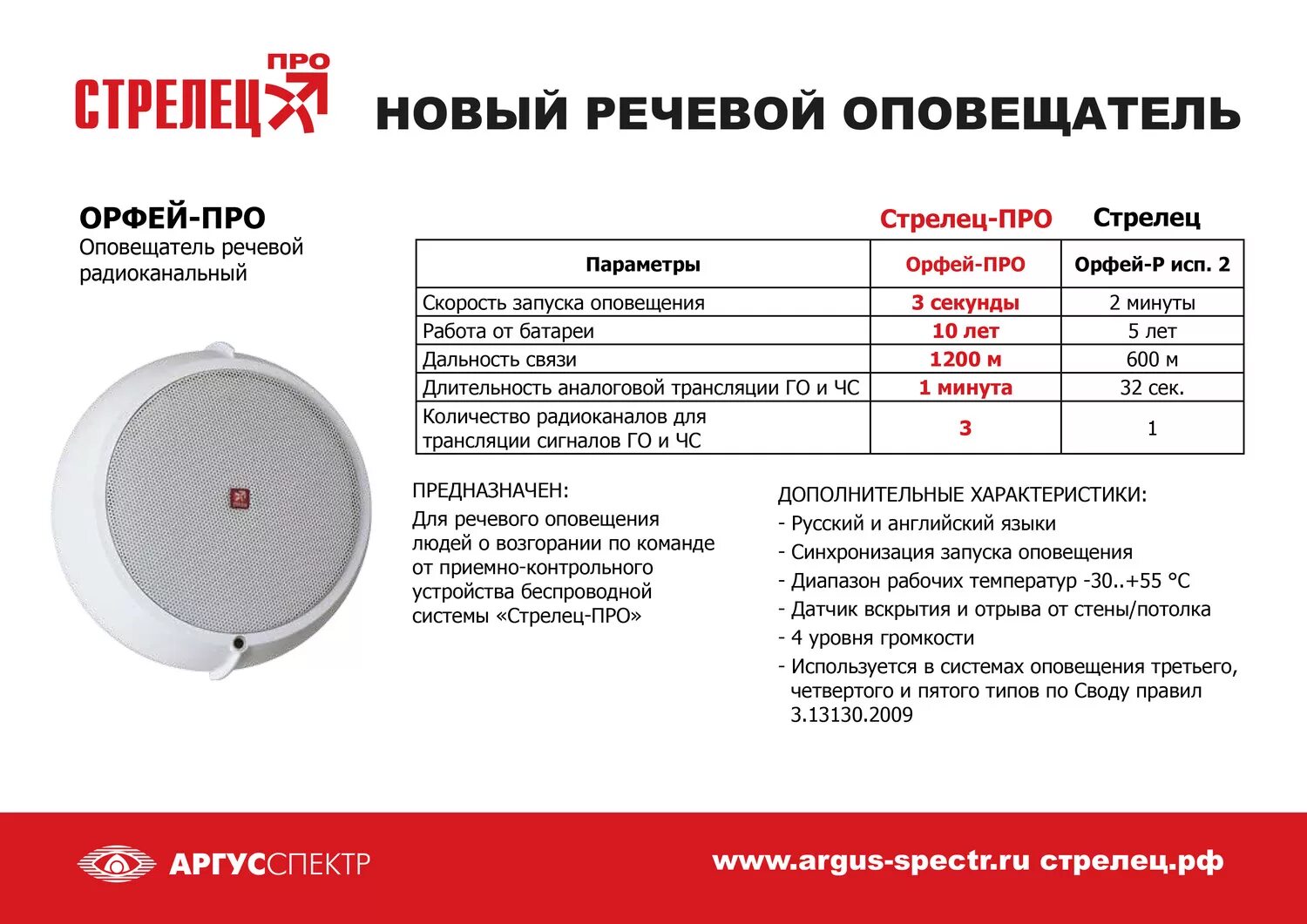 Оповещатель Орфей-р исп.2. Аргус-спектр Орфей-про Оповещатель пожарный речевой радиоканальный. Орфей-р исп.2 Стрелец. Орфей пожарная сигнализация Оповещатель. Оповещатель на расстоянии