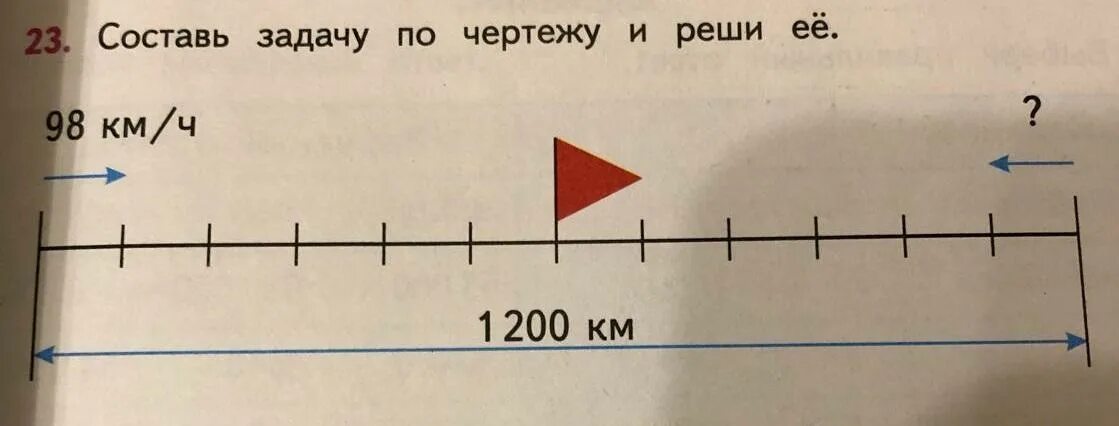 Математика 4-класс Моро 4-чейрек (1)