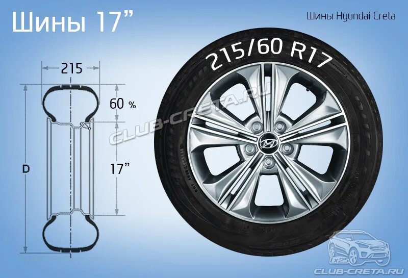 Размер шин hyundai creta 2020. Крета размер шин. Зимняя резина на хендай крета. Крета размер шин. 215 70 r16 крета.