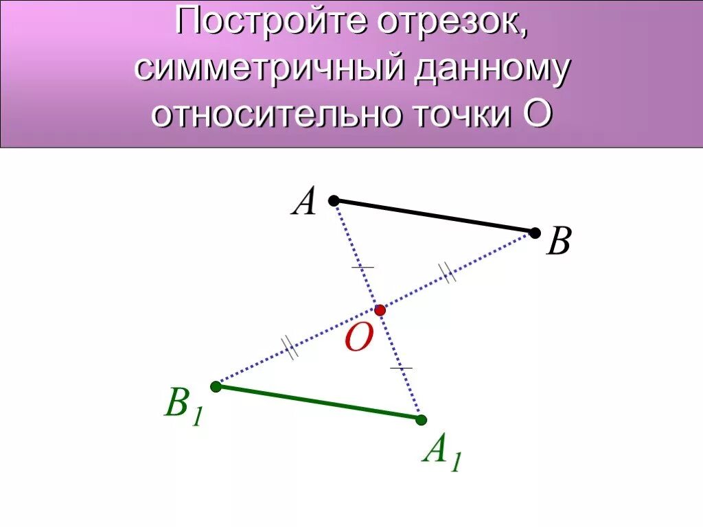 Какой отрезок симметричен относительно точки о отрезку. Построить отрезок симметричный данному относительно точки о. построение отрезка симметричного данному относительно точки. постройте отрезок симметричный данному относительно точки о. постройте отрезок, симметричный данному относительно данной точки о..
