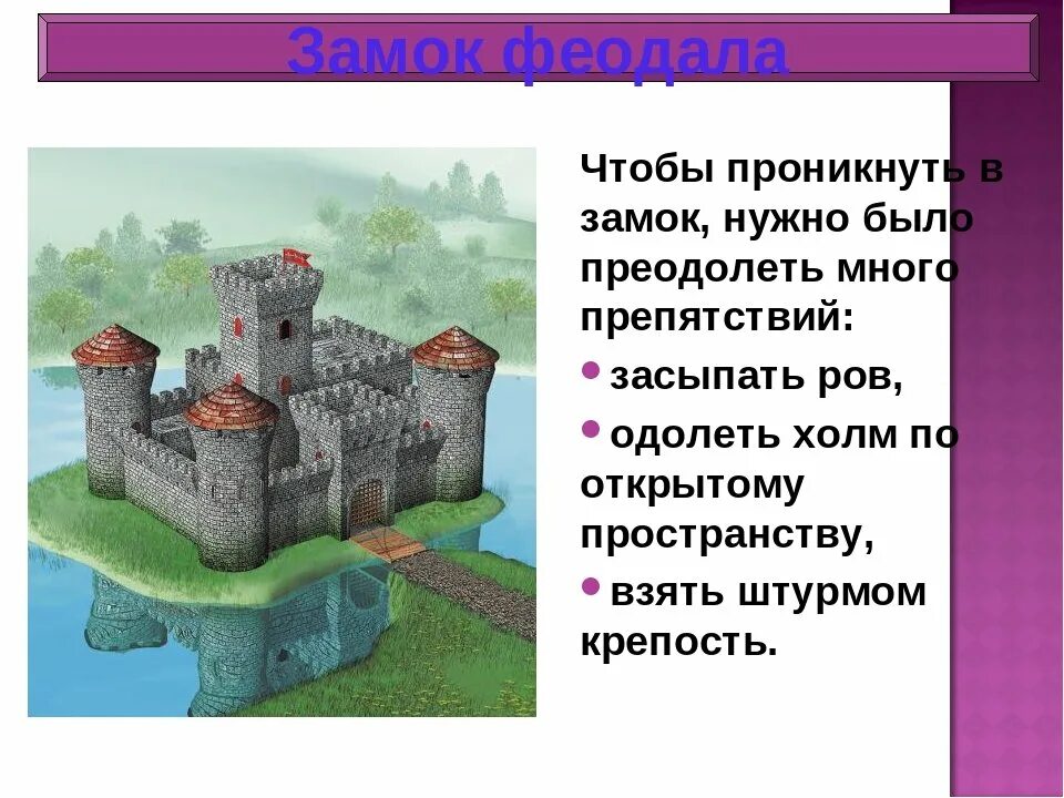 Рыцарский замок средневековой Европы. Рыцарский замок проект по истории 6 класс. Рыцарский замок средневековья 6 класс. Информация о замках средневековья. Сочинение про замок