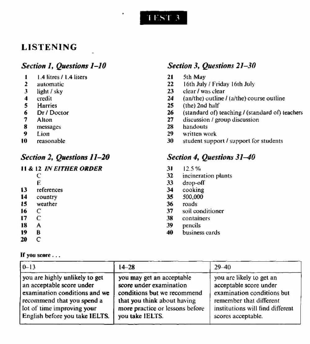 Cambridge 5 Test 3 Listening answers. Cambridge 1 Listening Test 3 answers. Cambridge IELTS Listening 4 Test 4 answers. Cambridge 5 Test 1 answers.