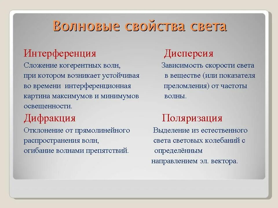 Волновые источники света. Волновые свойства света. Перечислите волновые свойства света. Волновые свойства свет. Характеристика волновых свойств света.