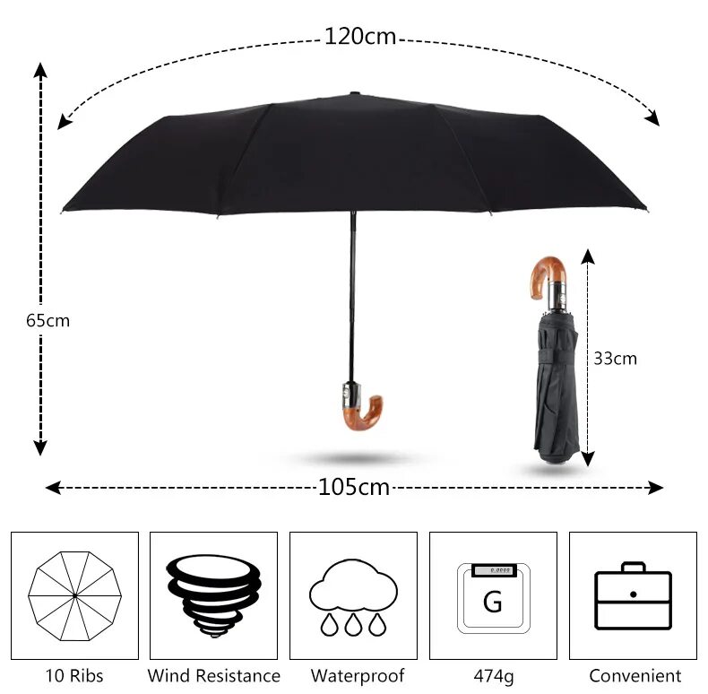 Зонт от дождя мужской Raindrops rd380m. Размер зонта. Конструкция зонта. Размер зонта для женщин. Характеристики зонтика