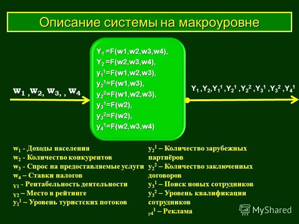 System description. System description. System description. Hkey local machine hardware description system bios centralprocessor на i7 9700f. Registry code.