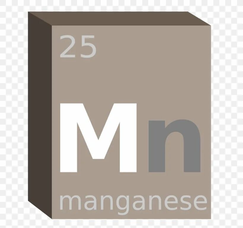 Mn элемент металл. Иконки химических элементов. Марганец химический элемент. Марганец символ. Химические знаки MN.