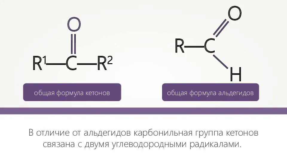 Формула альдегидов и кетонов в общем виде. Общая формула альдегидов и кетонов. Кетоны общая формула химия. Общая структурная формула кетонов.