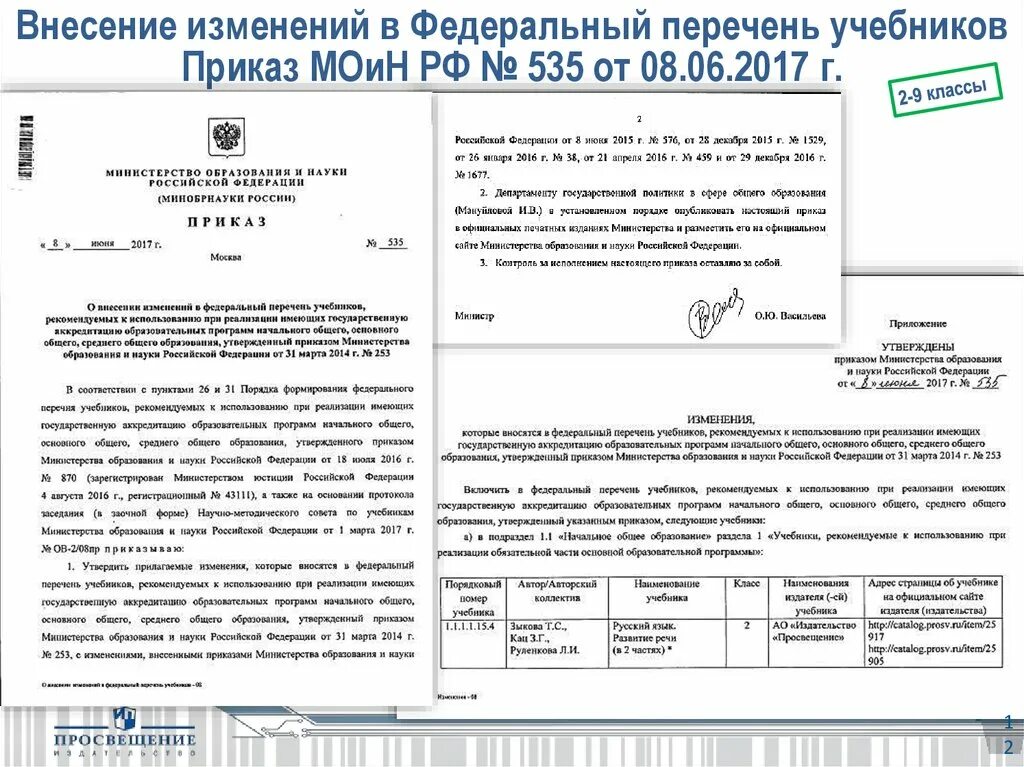 Изменения в фпу 2024. Внесение изменений в перечень. Федеральный перечень. Письмо о внесении изменений. Внести изменения в приказ перечнем.