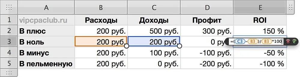 Roi формула. Roi в экселе. Roi формула в excel. Посчитать roi.