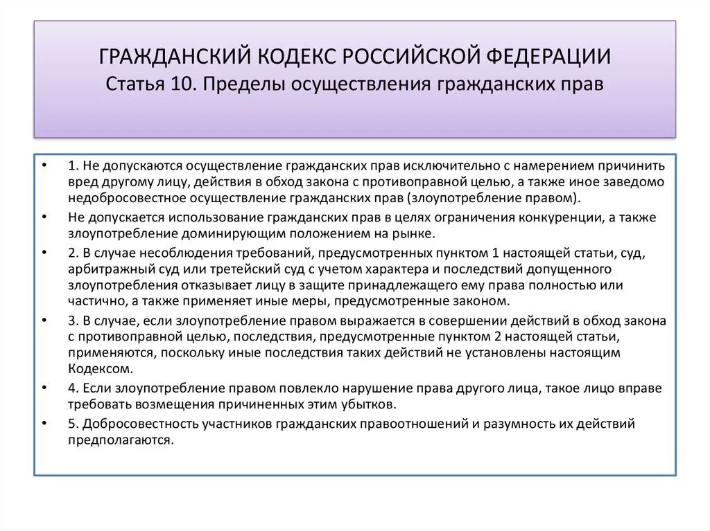 Злоупотребление правом осуществления гражданских прав. Статья 10 гражданского кодекса. Гражданский кодекс РФ статьи. Кодекс ГК РФ. Положения гражданского кодекса РФ.