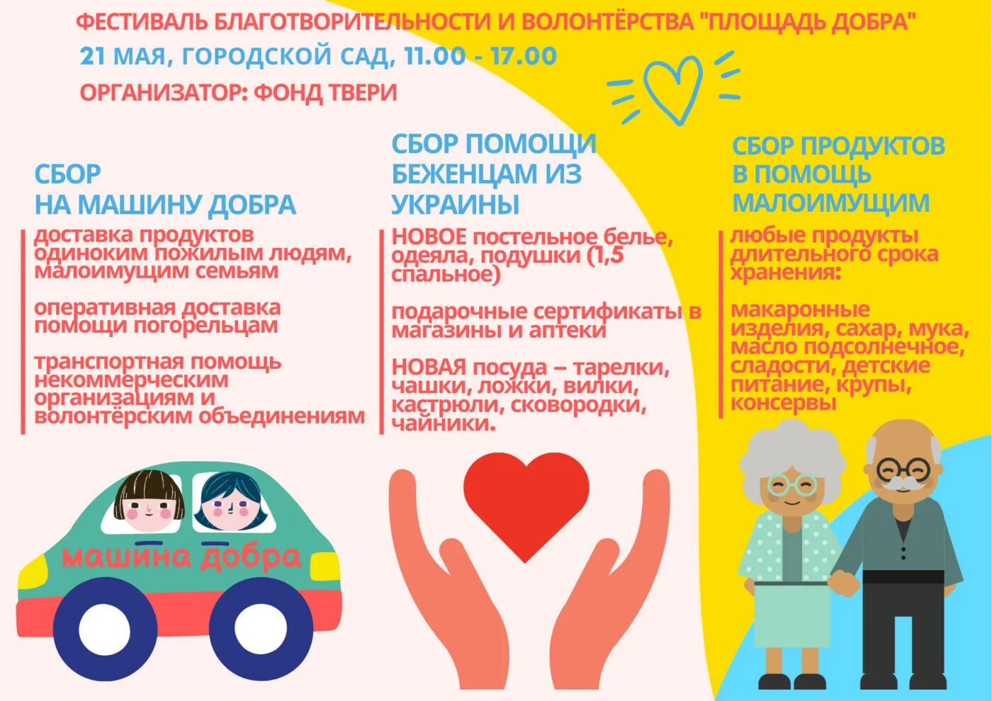 Благотворительные фонды малоимущим. Целевой сбор в фонд. Благотворительный проект дари еду. Благотворительность детям. Благотворительная помощь.