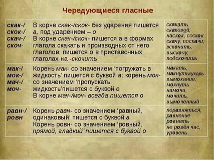 Скак скоч равн ровн