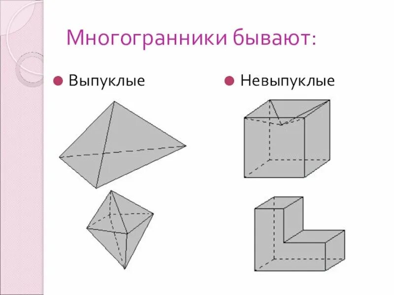 Выпуклый многогранник рисунок. Многогранники выклые и не выпуклые. Невыпуклый многогранник многогранник. Невыпуклые многогранники Призмы. Выпуклый не выпуклый многогранник.