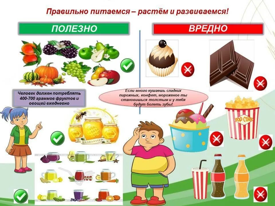 Можно есть без. Польза отказа от сладкого. Продукты не полезные и сладкие. Сколько можно есть сладкого в день без вреда. Вред сладкого и мучного.