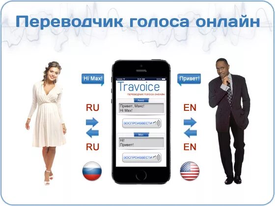 включи голосовой на английском на русском. перевести текст с английского на русский язык. алиса голосовойтпомошник. переводчик с английского на русский. переводчик с голосовым произношением.