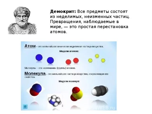 Теория демокрита философия. Гипотеза демокрита. Атомизм демокрита кратко. Демокрит философ. Атомизм демокрита кратко.