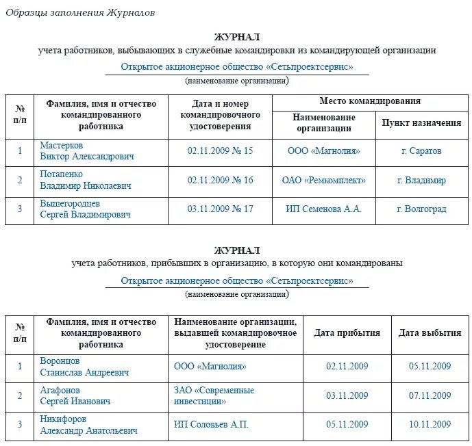 Учет данных работников организации. Журнал учета служебных поездок образец. План командировок работников организации образец заполнения. Журнал учета служебных командировок. Журнал регистрации выбывающих в командировку образец.