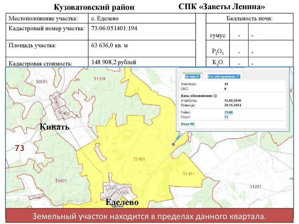 Перечень земельных участков сельскохозяйственного назначения. Района по месту расположения. Номера кадастровых округов. Реестр земель сельскохозяйственного назначения. Расположение участка на карте по кадастровому номеру