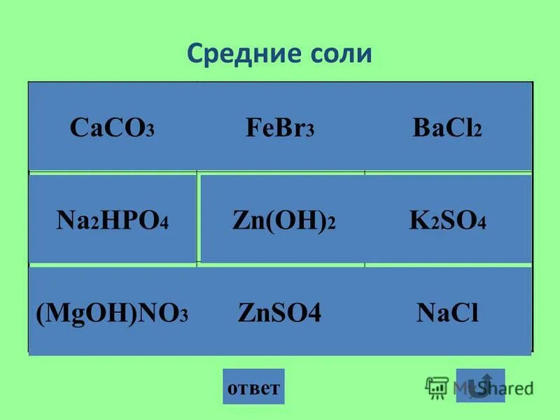 Co oh 2 класс неорганических соединений. Средние соли. Основная соль в среднюю соль.