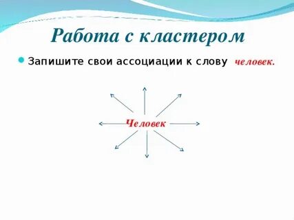 Составим ассоциации