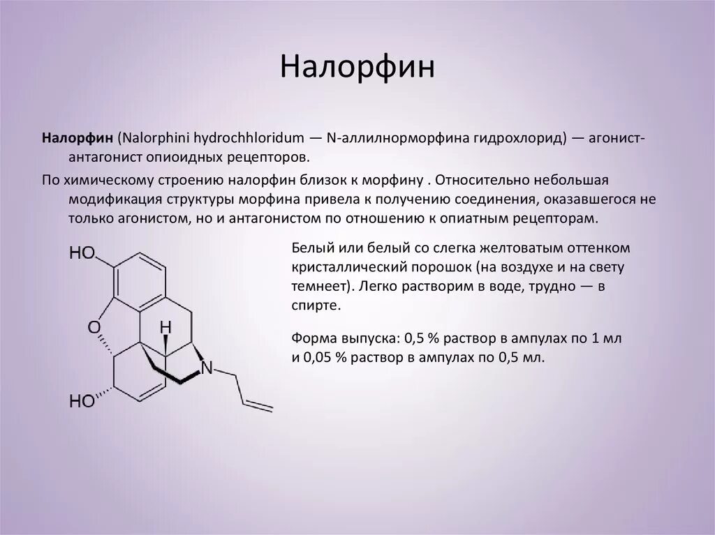 Гидрохлорид фармакологическая группа. Налорфин и налоксон. Налорфин фармакологическая группа. Фармакологический эффект налорфина. Налорфина гидрохлорид форма выпуска.