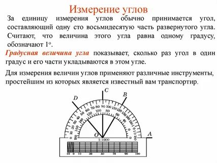 Как называется угол отсчитываемый