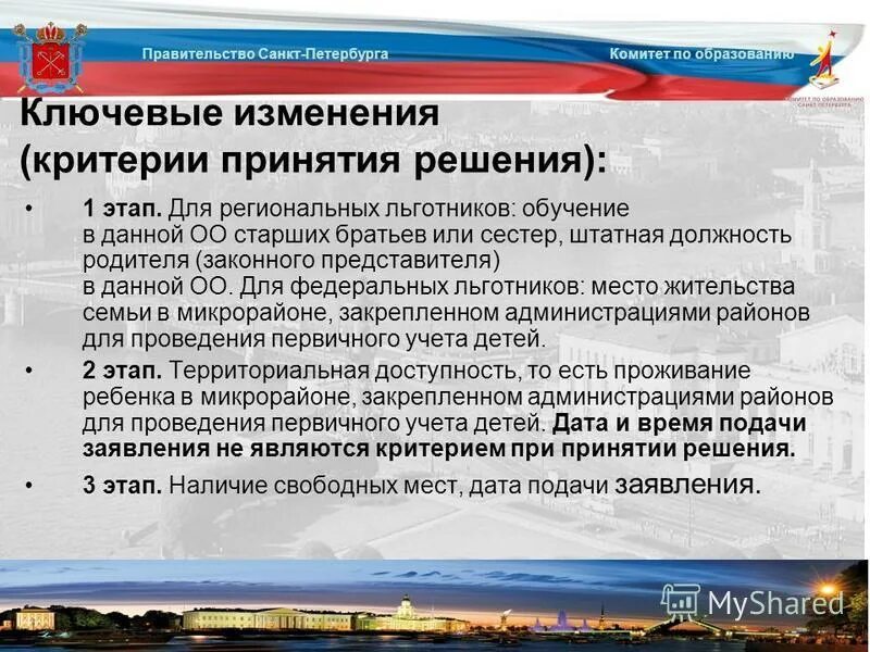 программы правительства санкт петербурга