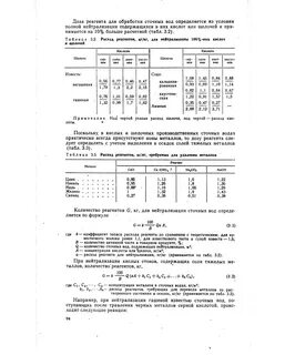 Расход реагента