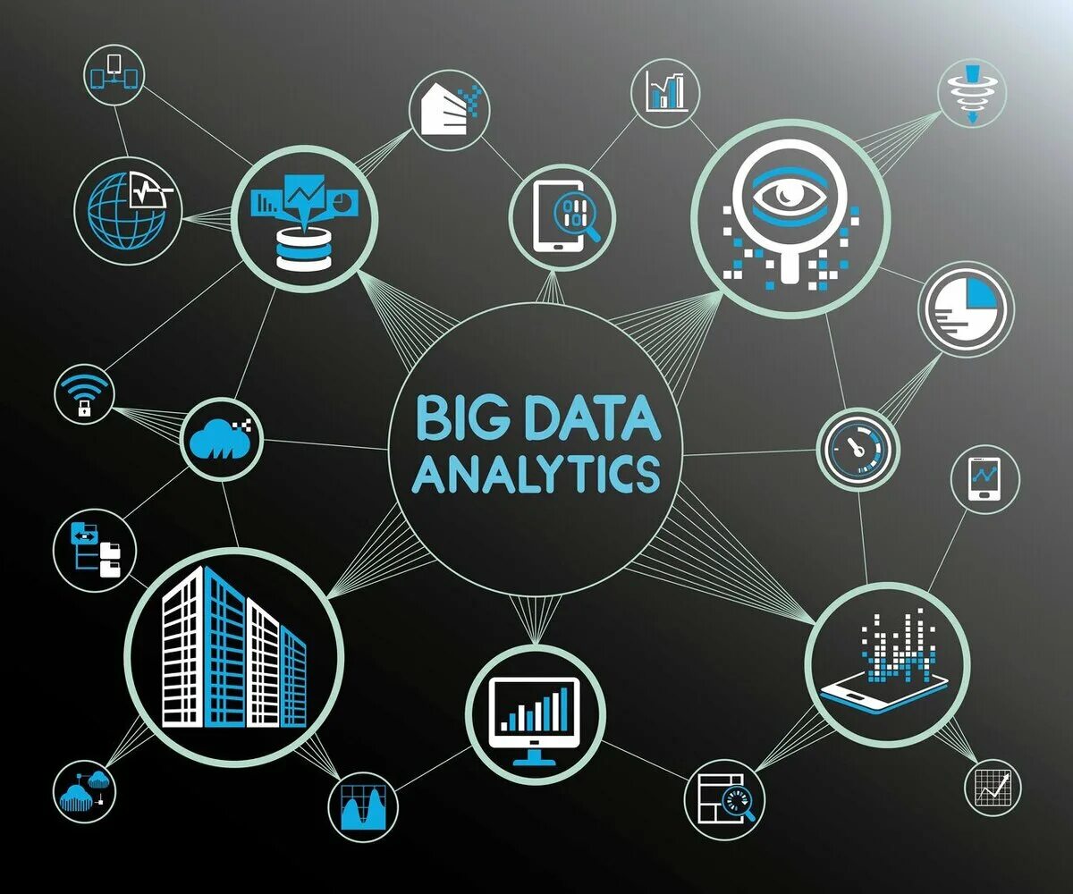 Технология сбора и анализа больших данных. Технологии больших данных big data. Большие данные big data это. Анализ big data. Big data концепция.