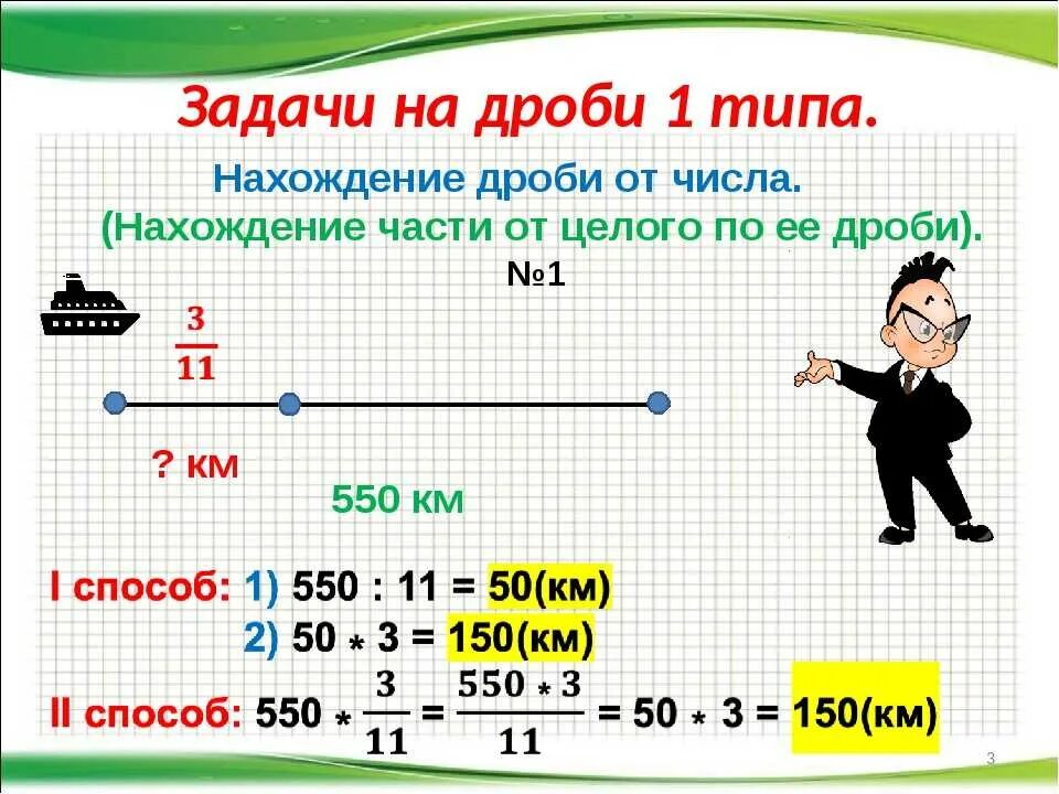 Основные задачи на дроби презентация. Задача на нахождение дроби от числа 6 класс с решением. Задачи на нахождение дроби от числа. Задача по нахождению дроби от числа с решением. Задачи по схеме 4 класс дроби.