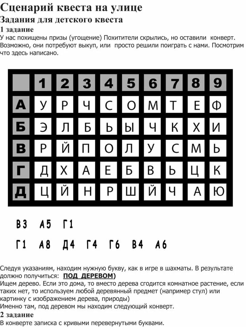 Сценарий квеста для детей и взрослых