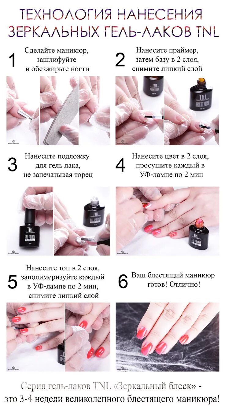 Как наносить выравнивающую базу