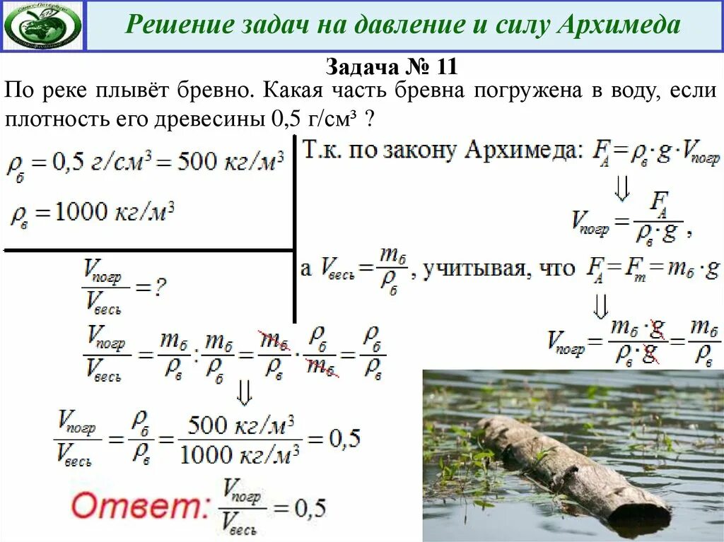 Формула скорости погружения