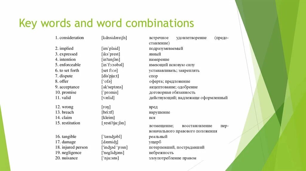 The key is in the word. Words and word combinations. word combinations in english. set word combinations.. expression перевод.
