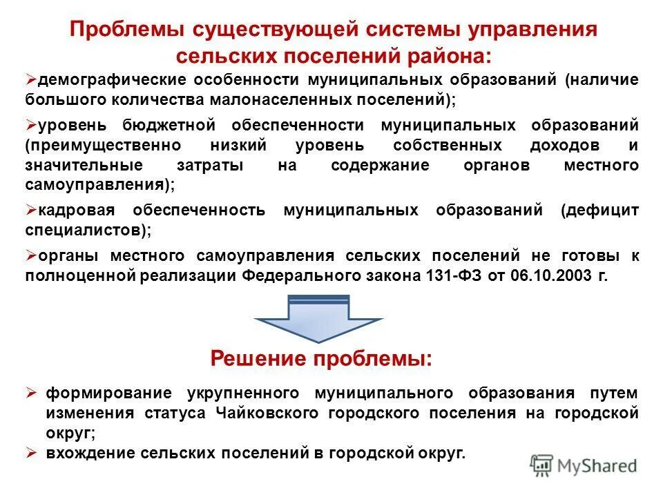 Особенности муниципального района. Специфика муниципального образования. Особенности муниципальных образований. Уровень бюджетной обеспеченности муниципальных образований.